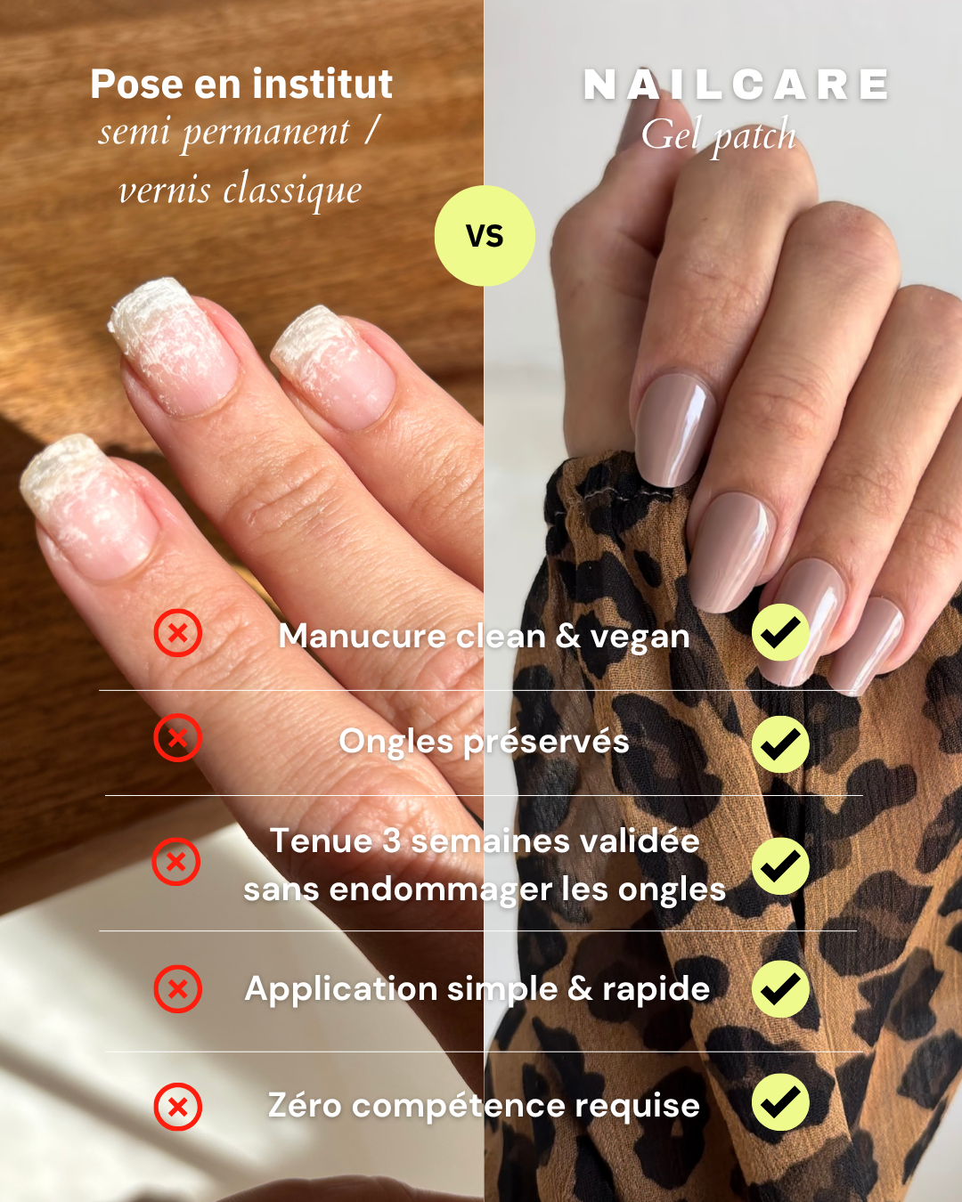 Pack découverte