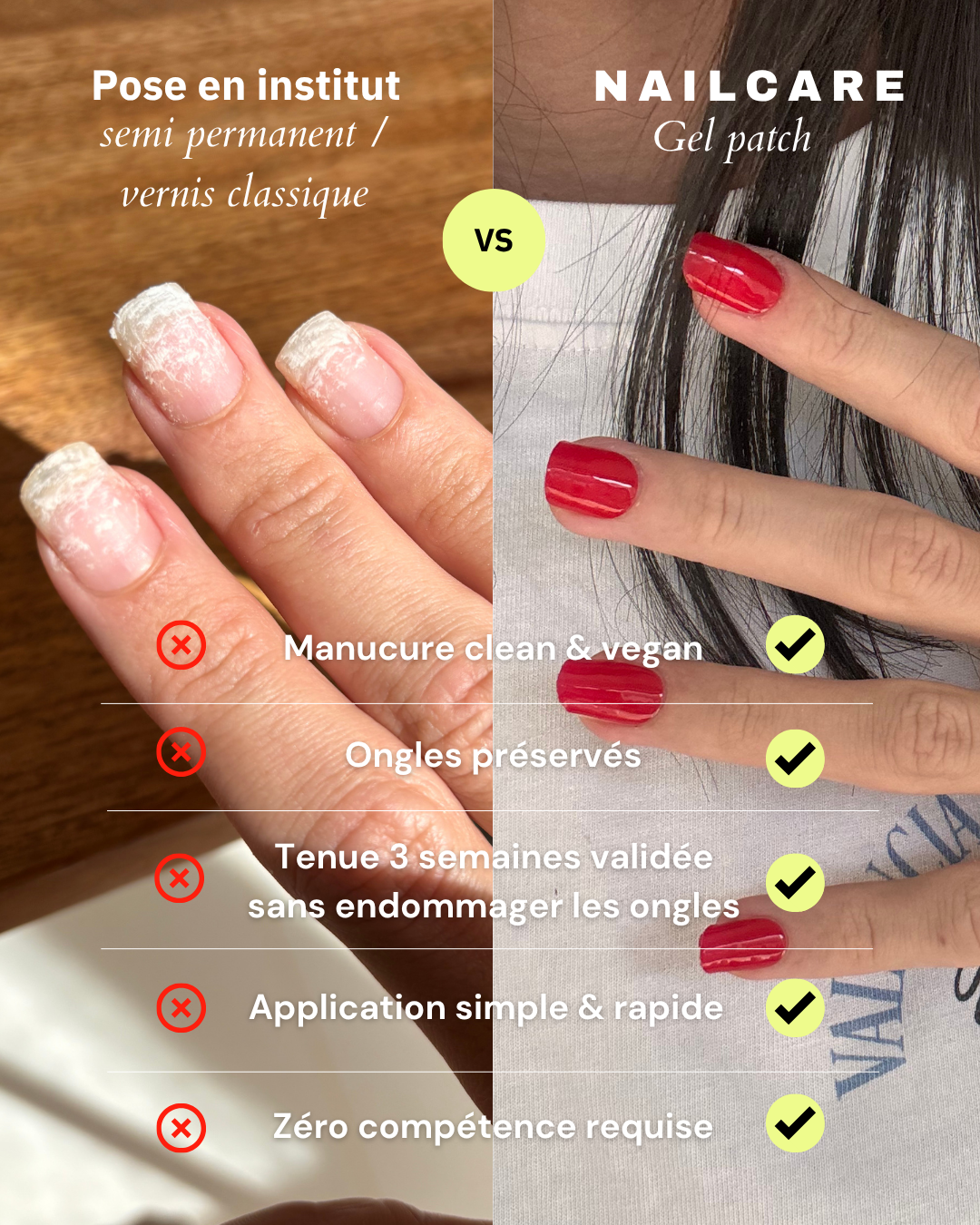 Pack découverte